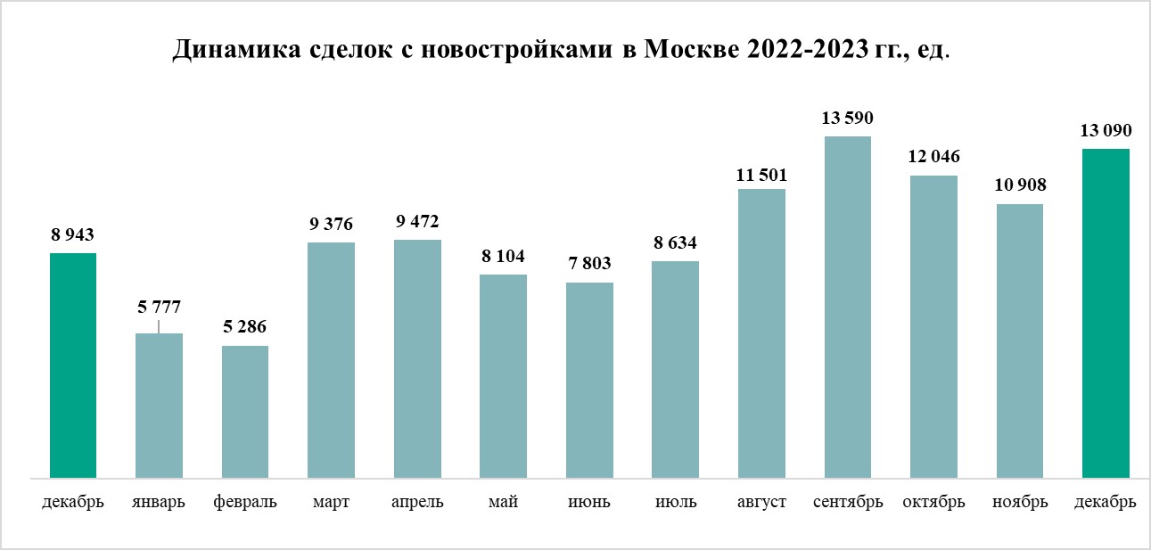 Polpred.com Обзор СМИ. Россия и зарубежье. Федеральные округа РФ. Внешняя  экономика, право.