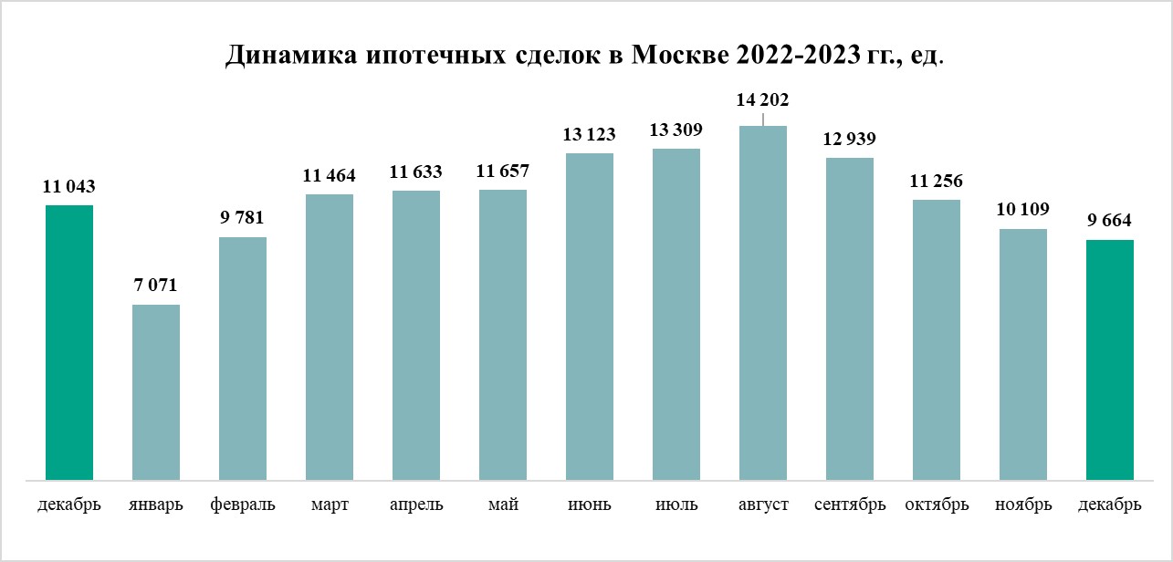 Polpred.com Обзор СМИ. Россия и зарубежье. Федеральные округа РФ. Внешняя  экономика, право.