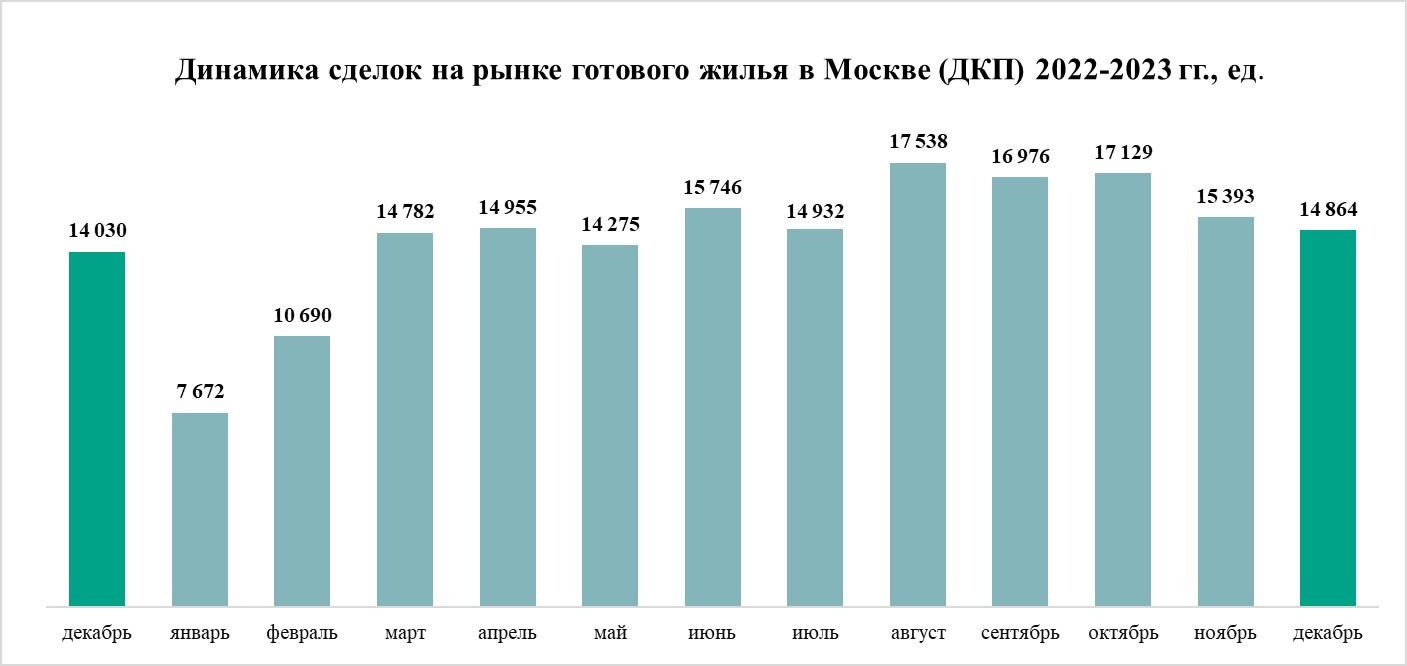 Polpred.com Обзор СМИ. Россия и зарубежье. Федеральные округа РФ. Внешняя  экономика, право.